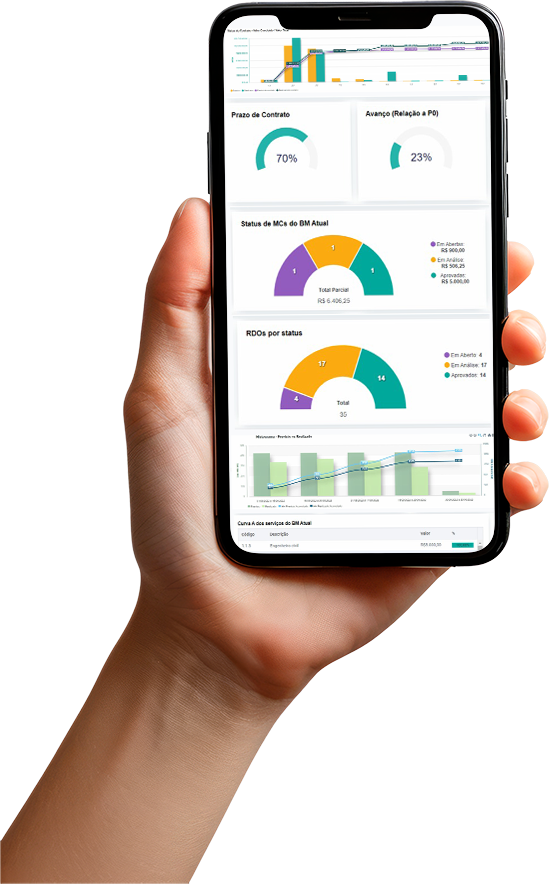 Aplicación Oppem en un smartphone